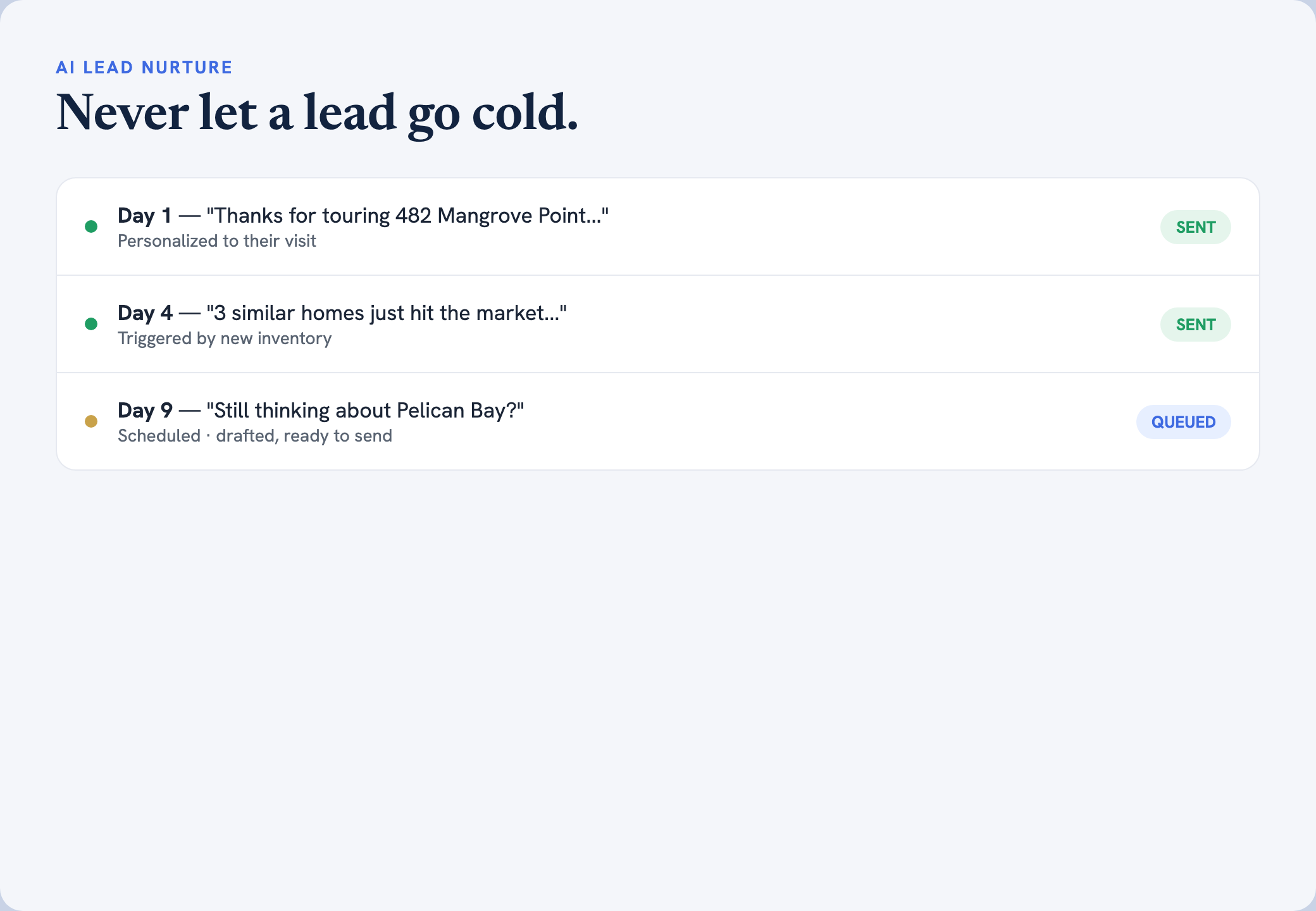 AI Lead Nurture example
