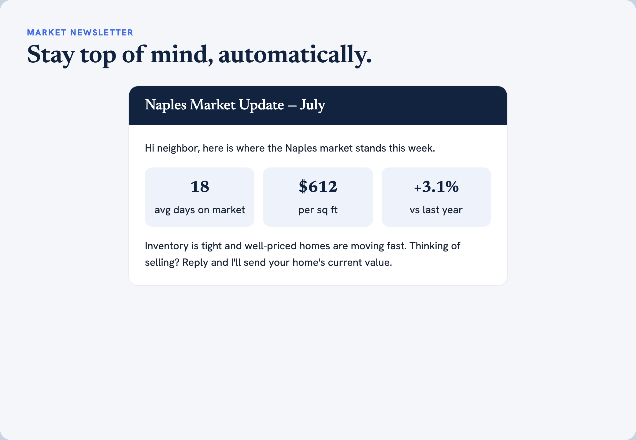 Market Newsletter example