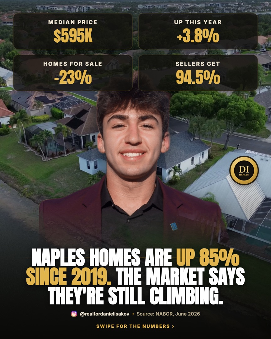 Realtor market stats carousel